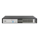 FOREDGE AI1024GC